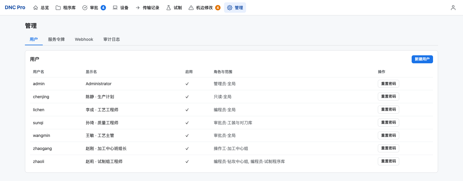 用户管理