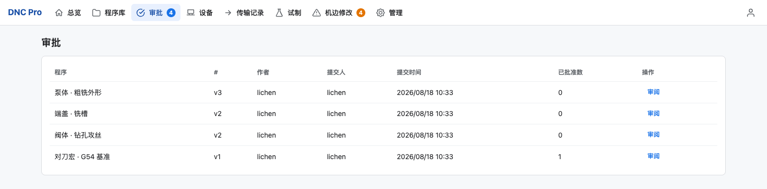 审批队列