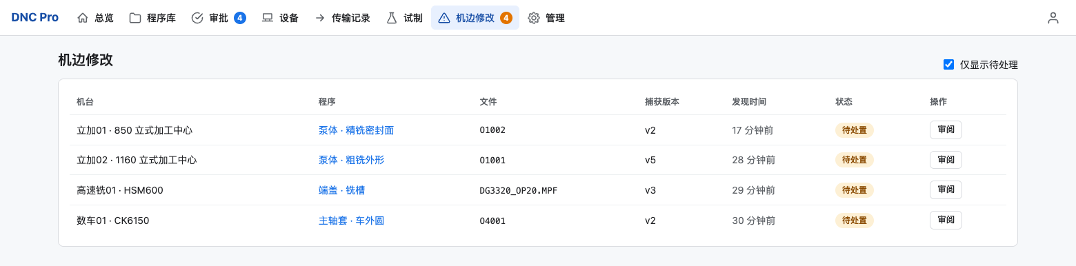 机边修改队列