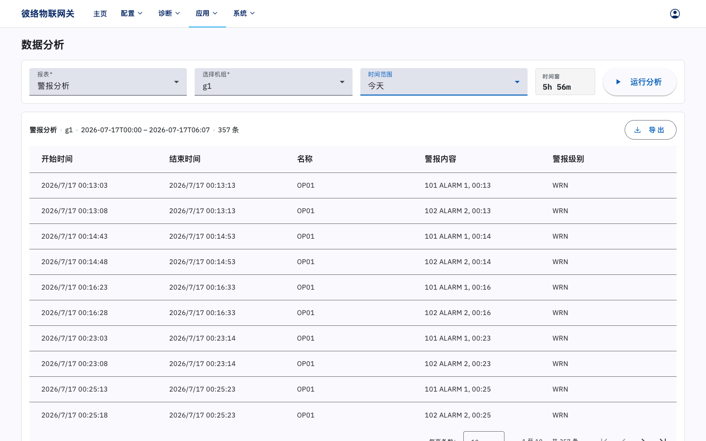 警报分析