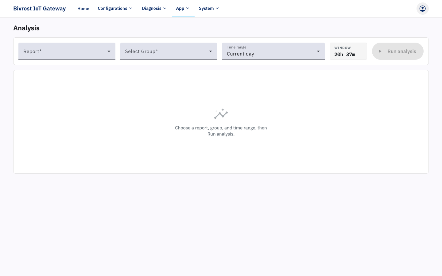 Analysis page
