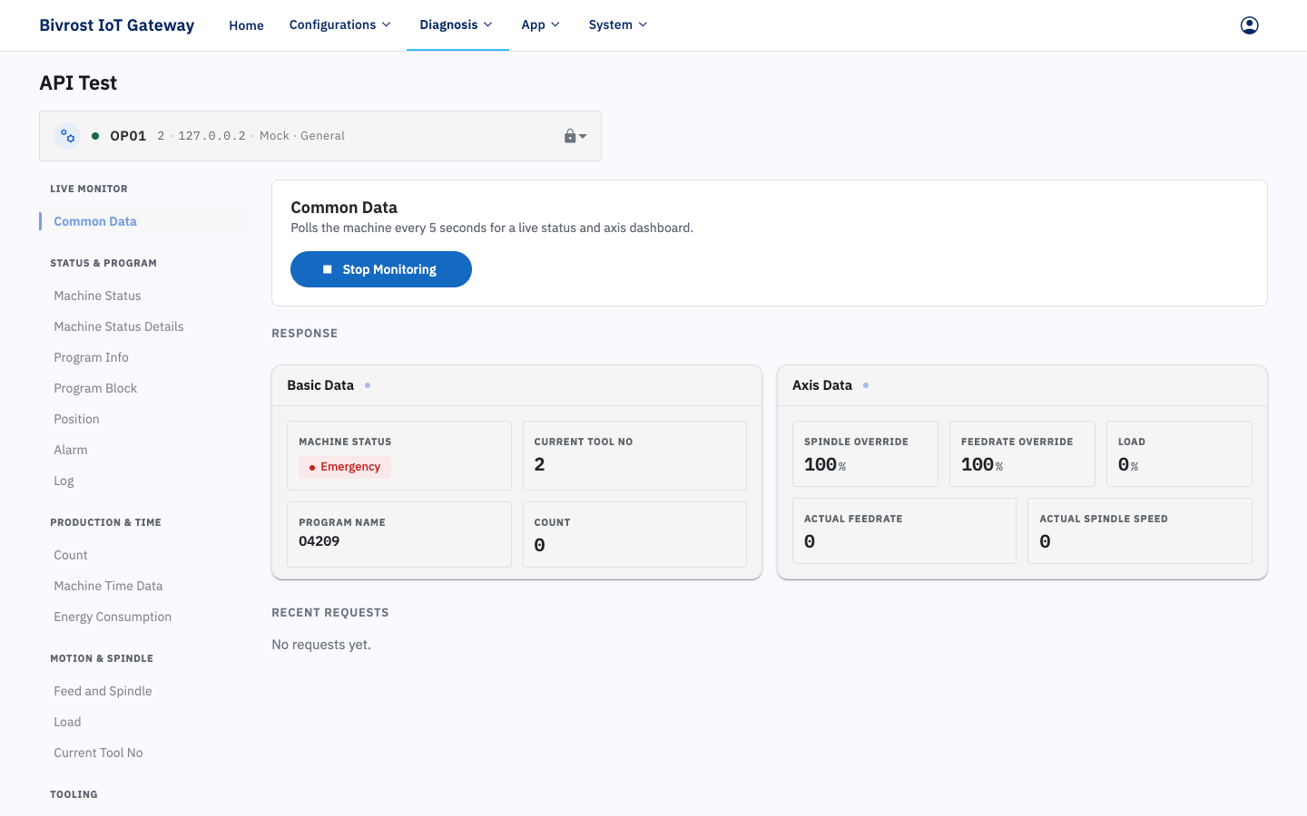 Common Data monitoring