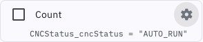 Precondition badge