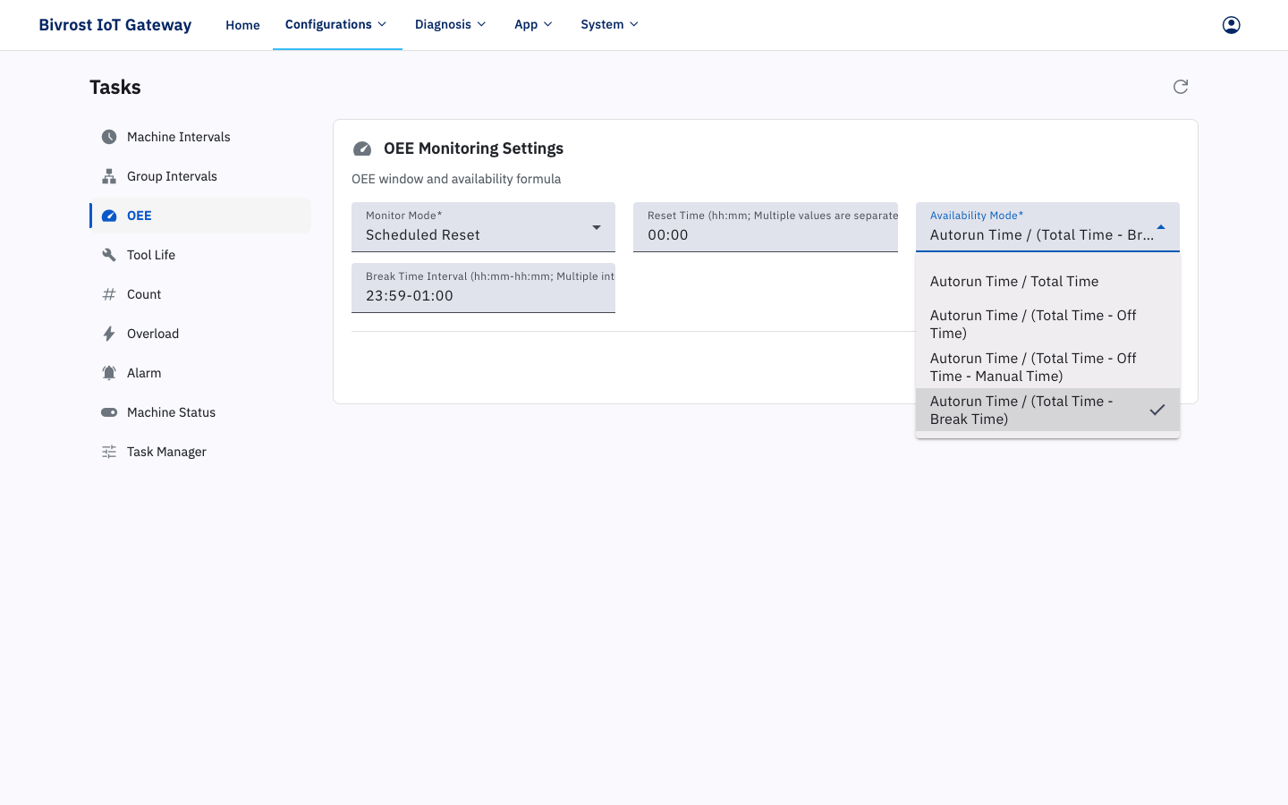 Availability Mode options