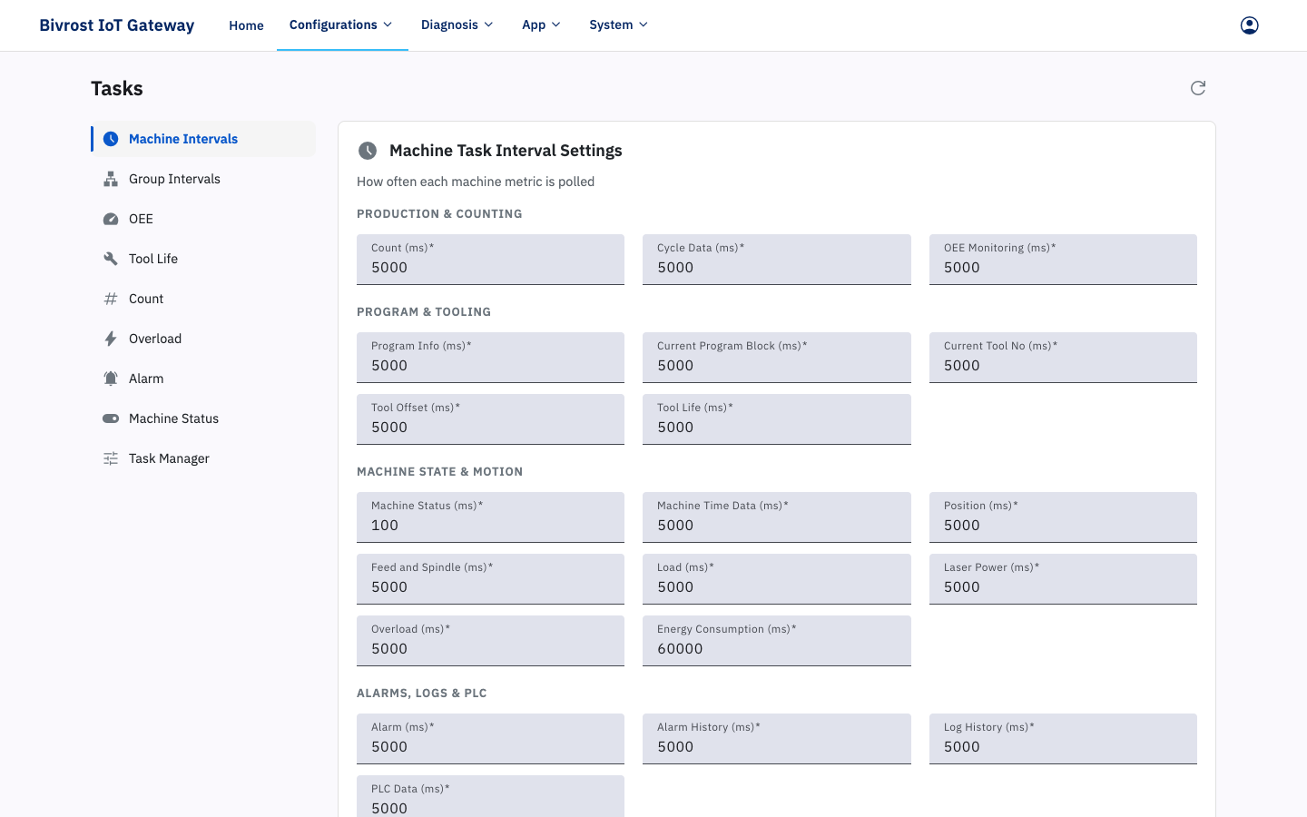 Tasks page