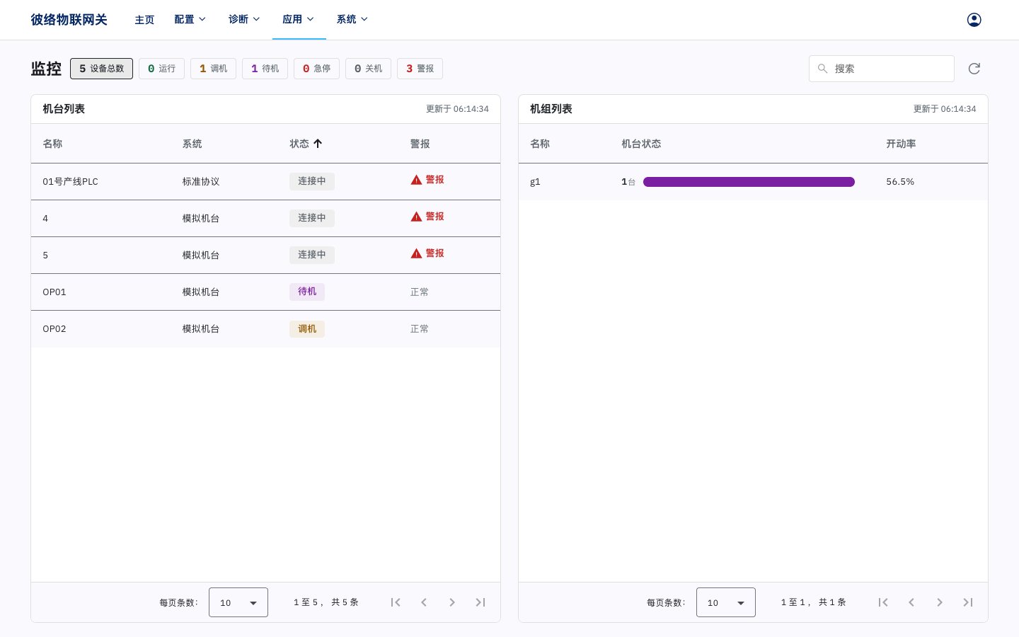 监控台页面